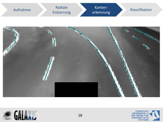 Radiale           Kanten-
Aufnahme                                 Klassifikation
           Entzerrung        erkennung




                        18
 