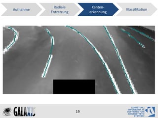 Radiale           Kanten-
Aufnahme                                 Klassifikation
           Entzerrung        erkennung




                        19
 
