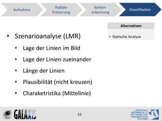 Radiale            Kanten-
  Aufnahme                                             Klassifikation
                Entzerrung         erkennung


                                                 Alternativen

• Szenarioanalyse (LMR)                    • Statische Analyse

  • Lage der Linien im Bild
  • Lage der Linien zueinander
  • Länge der Linien
  • Plausibilität (nicht kreuzen)
  • Charaketristika (Mittelinie)


                             21
 
