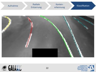 Radiale           Kanten-
Aufnahme                                 Klassifikation
           Entzerrung        erkennung




                        22
 