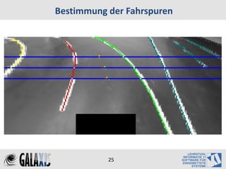 Bestimmung der Fahrspuren




           25
 