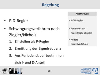 Regelung
                                          Alternativen


• PID-Regler                        • P-/PI-Regler


• Schwingungsverfahren nach         • Parameter aus
                                     Regelstrecke ableiten
  Ziegler/Nichols
                                    • Andere
  1. Einstellen als P-Regler
                                     Einstellverfahren
  2. Ermittlung der Eigenfrequenz
  3. Aus Periodendauer bestimmen
     sich I- und D-Anteil

                            28
 