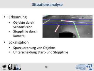 Situationsanalyse

• Erkennung
  • Objekte durch
    Sensorfusion
  • Stopplinie durch
    Kamera
• Lokalisation
  • Spurzuordnung von Objekte
  • Unterscheidung Start- und Stopplinie


                         30
 