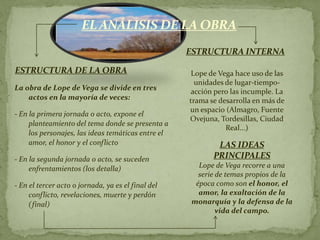EL ANÁLISIS DE LA OBRA
                                                    ESTRUCTURA INTERNA

ESTRUCTURA DE LA OBRA                                Lope de Vega hace uso de las
                                                      unidades de lugar-tiempo-
La obra de Lope de Vega se divide en tres           acción pero las incumple. La
    actos en la mayoría de veces:                   trama se desarrolla en más de
                                                    un espacio (Almagro, Fuente
- En la primera jornada o acto, expone el
                                                    Ovejuna, Tordesillas, Ciudad
     planteamiento del tema donde se presenta a
                                                               Real...)
     los personajes, las ideas temáticas entre el
     amor, el honor y el conflicto                          LAS IDEAS
- En la segunda jornada o acto, se suceden                 PRINCIPALES
     enfrentamientos (los detalla)                     Lope de Vega recorre a una
                                                       serie de temas propios de la
- En el tercer acto o jornada, ya es el final del     época como son el honor, el
     conflicto, revelaciones, muerte y perdón          amor, la exaltación de la
     (final)                                         monarquía y la defensa de la
                                                             vida del campo.
 
