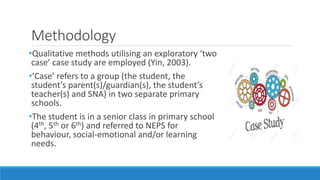 Carol Slattery | PDF