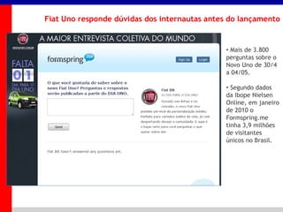 _____ ____ ______ __ _______ __ _____ ______
______ _____
_______ _____
Clique para editar os estilos do texto mestre
Segundo nível
Terceiro nível
Fiat Uno responde dúvidas dos internautas antes do lançamento
• Mais de 3.800
perguntas sobre o
Novo Uno de 30/4
a 04/05.
• Segundo dados
da Ibope Nielsen
Online, em janeiro
de 2010 o
Formspring.me
tinha 3,9 milhões
de visitantes
únicos no Brasil.
 