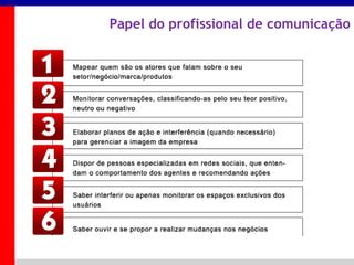 _____ ____ ______ __ _______ __ _____ ______
______ _____
_______ _____
Clique para editar os estilos do texto mestre
Segundo nível
Terceiro nível
Papel do profissional de comunicação
 