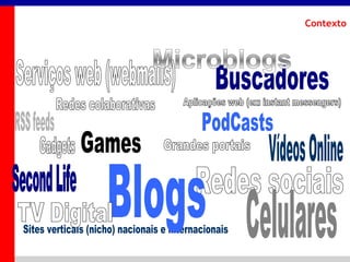 _____ ____ ______ __ _______ __ _____ ______
______ _____
_______ _____
Clique para editar os estilos do texto mestre
Segundo nível
Terceiro nível
Contexto
 