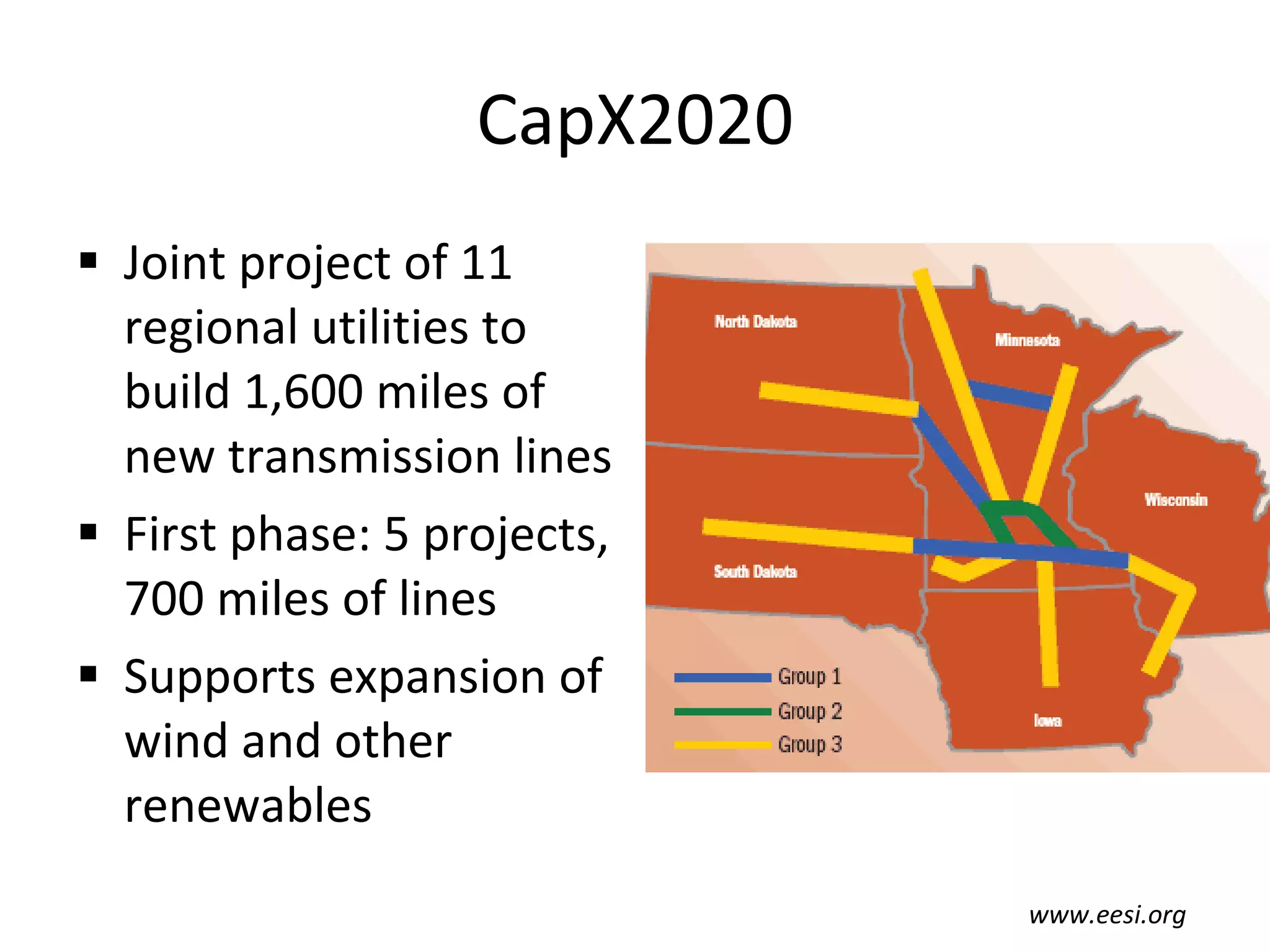 CapX2020 Joint project of 11 regional utilities to build 1,600 miles of new transmission lines First phase: 5 projects, 700 miles of lines Supports expansion of wind and other renewables www.eesi.org 