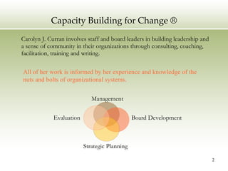 Carolyn J. Curran involves staff and board leaders in building leadership and a sense of community in their organizations through consulting, coaching, facilitation, training and writing.  Management Board Development Evaluation  Strategic Planning Capacity Building for Change ® All of her work is informed by her experience and knowledge of the nuts and bolts of organizational systems. 