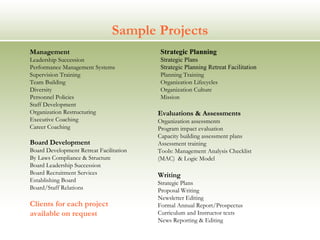 Sample Projects Management Leadership Succession Performance Management Systems Supervision Training  Team Building Diversity  Personnel Policies Staff Development Organization Restructuring Executive Coaching  Career Coaching Board Development Board Development Retreat Facilitation By Laws Compliance & Structure Board Leadership Succession Board Recruitment Services  Establishing Board  Board/Staff Relations Clients for each project available on request Strategic Planning Strategic Plans  Strategic Planning Retreat Facilitation Planning Training  Organization Lifecycles Organization Culture  Mission Evaluations & Assessments Organization assessments Program impact evaluation  Capacity building assessment plans Assessment training Tools: Management Analysis Checklist (MAC)  & Logic Model Writing Strategic Plans Proposal Writing Newsletter Editing  Formal Annual Report/Prospectus Curriculum and Instructor texts News Reporting & Editing  