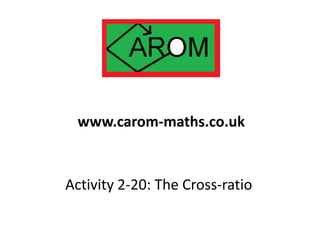 Activity 2-20: The Cross-ratio
www.carom-maths.co.uk
 