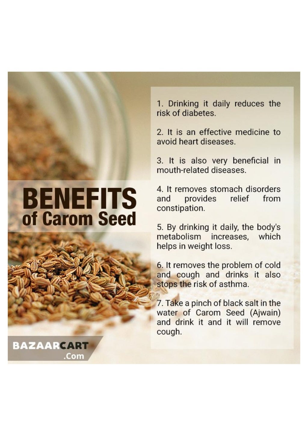 Facts & Benefits of Carom Seed (Ajwain)