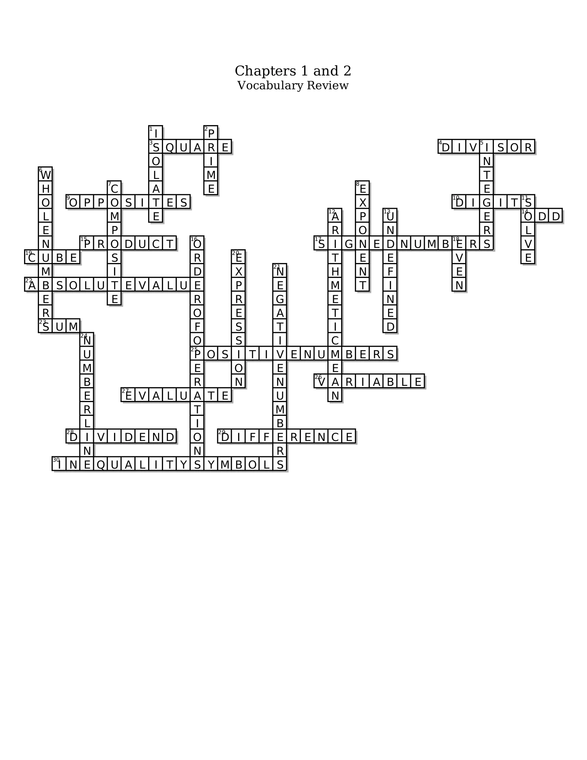 Chapters 1 and 2
                                        Vocabulary Review


                         1         2
                            I       P
                         3                                                 4     5
                            S Q U A R E                                    D I V I S O R
                            O       I                                            N
  6
   W                        L       M                                            T
                   7                                           8
    H               C       A       E                           E                E
         9                                                                  10         11
    O     O P    P O S I T E S                                  X            D I G I T S
                                                        12         13                  14
    L               M       E                            A      P   U            E      O D D
    E               P                                    R      O   N            R      L
            15                   16                  17                     18
    N        P   R O D U C T      O                   S I    G N E D N U M B E R S      V
19                                       20
 C U B E            S             R       E              T      E   E        V          E
                                               21
    M                I            D       X     N        H      N   F        E
22
 A B S O L       U T E V A L U E          P     E        M      T   I        N
    E               E             R       R     G        E          N
    R                             O       E     A        T          E
   23
    S U M                         F       S     T        I          D
            24
             N                    O       S     I        C
                                 25
             U                    P O S I T I V E N U M      B E R S
             M                    E       O     E        E
                                                     26
             B                    R       N     N     V A    R I A B L E
                       27
             E          E V A L U A T E         U        N
             R                    T             M
             L                    I             B
         28                           29
          D I    V I D E N D      O    D I F F E R E N C     E
             N                    N             R
      30
       I N E     Q U A L I T Y S Y M B O L S
 