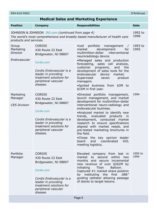 1994 Directed portfolio management, launch management, and market development for multimillion-dollar interventional neuro-radiology and endovascular business.  Analyzed market to identify new trends, evaluated products in development, conducted market research to ensure specifications aligned with market needs, and pre-tested marketing brochures in the field. Chose the key opinion leader board and coordinated KOL meeting logistics. CORDIS 430 Route 22 East Bridgewater, NJ 08807 Cordis.com Cordis Endovascular is a leader in providing treatment solutions for peripheral vascular disease. Marketing Manager CES Division 1993 to 1995 Led portfolio management / market development for multimillion-dollar interventional neuroradiology device.  Managed sales and production forecasting, sales call analysis, customer programs, and the development of sales tools for the endovascular device market.  Supervised seven product managers. Ignited business from $3M to $16M in first year. CORDIS 430 Route 22 East Bridgewater, NJ 08807 Cordis.com Cordis Endovascular is a leader in providing treatment solutions for peripheral vascular disease. Group Marketing Director Endovascular 1992 to 1998 JOHNSON & JOHNSON  JNJ.com   (continued from page 4) The world's most comprehensive and broadly based manufacturer of health care products and services. 954-610-9363  D’Ambruso Medical Sales and Marketing Experience Position Company Responsibilities Date Portfolio Manager CORDIS 430 Route 22 East Bridgewater, NJ 08807 Cordis.com Cordis Endovascular is a leader in providing treatment solutions for peripheral vascular disease. Elevated company from last in market to second within two months and secure incremental new revenue of over $262M by initiating Titan Balloon.  Captured #1 market share position by instituting the first .086” guiding catheter allowing passage of stents to target lesions.  1992 to 1994 Page 5 