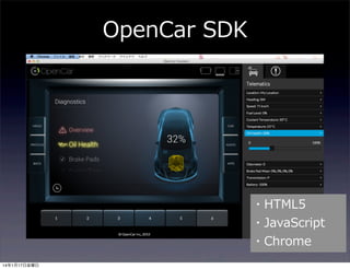 OpenCar  SDK

・HTML5
・JavaScript
・Chrome
14年1月17日金曜日

 