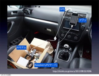 GPS

アプリ

Xiモデム

RaspberryPi(サーバ)
http://thinkit.co.jp/story/2013/08/22/4206
14年1月17日金曜日

 