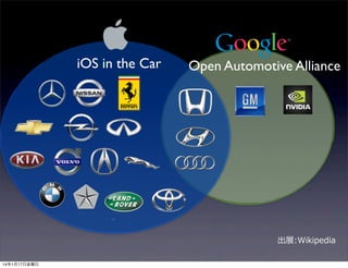 iOS in the Car

Open Automotive Alliance

出展:Wikipedia
14年1月17日金曜日

 
