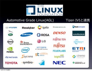 Automotive  Grade  Linux(AGL)

14年1月17日金曜日

Tizen  IVIと連携

 
