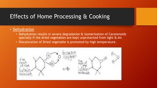 Effects of Home Processing & Cooking
• Dehydration
• Dehydration results in severe degradation & isomerisation of Carotenoids
specially if the dried vegetables are kept unprotected from light & Air.
• Discoloration of Dried vegetable is promoted by high temperature.
 
