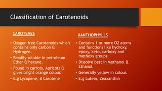 Classification of Carotenoids
CAROTENES
• Oxygen free Carotenoids which
contains only carbon &
Hydrogen.
• Readily soluble in petroleum
Ether & hexane.
• Found in carrots, Apricots &
gives bright orange colour.
• E.g Lycopene, β Carotene
XANTHOPHYLLS
• Contains 1 or more O2 atoms
and functions like hydroxy,
epoxy, keto, carboxy and
methoxy groups.
• Dissolve best in Methanol &
Ethanol.
• Generally yellow in colour.
• E.g Lutein, Zeaxanthin
 