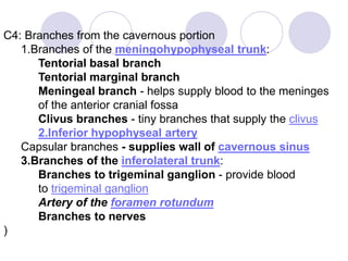 C4: Branches from the cavernous portion
1.Branches of the meningohypophyseal trunk:
Tentorial basal branch
Tentorial marginal branch
Meningeal branch - helps supply blood to the meninges
of the anterior cranial fossa
Clivus branches - tiny branches that supply the clivus
2.Inferior hypophyseal artery
Capsular branches - supplies wall of cavernous sinus
3.Branches of the inferolateral trunk:
Branches to trigeminal ganglion - provide blood
to trigeminal ganglion
Artery of the foramen rotundum
Branches to nerves
)
 