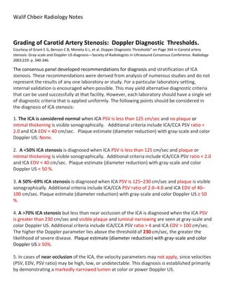 Walif Chbeir Radiology Notes
Grading of Carotid Artery Stenosis: Doppler Diagnostic Thresholds.
Courtesy of Grant E G, Benson C B, Moneta G L, et al. Dopper Diagnostic Thresholds” on Page 344 in Carotid artery
stenosis: Gray-scale and Doppler US diagnosis—Society of Radiologists in Ultrasound Consensus Conference. Radiology
2003;229: p. 340-346.
The consensus panel developed recommendations for diagnosis and stratification of ICA
stenosis. These recommendations were derived from analysis of numerous studies and do not
represent the results of any one laboratory or study. For a particular laboratory setting,
internal validation is encouraged when possible. This may yield alternative diagnostic criteria
that can be used successfully at that facility. However, each laboratory should have a single set
of diagnostic criteria that is applied uniformly. The following points should be considered in
the diagnosis of ICA stenosis:
1. The ICA is considered normal when ICA PSV is less than 125 cm/sec and no plaque or
intimal thickening is visible sonographically. Additional criteria include ICA/CCA PSV ratio <
2.0 and ICA EDV < 40 cm/sec. Plaque estimate (diameter reduction) with gray-scale and color
Doppler US: None.
2. A <50% ICA stenosis is diagnosed when ICA PSV is less than 125 cm/sec and plaque or
intimal thickening is visible sonographically. Additional criteria include ICA/CCA PSV ratio < 2.0
and ICA EDV < 40 cm/sec. Plaque estimate (diameter reduction) with gray-scale and color
Doppler US < 50 %.
3. A 50%–69% ICA stenosis is diagnosed when ICA PSV is 125–230 cm/sec and plaque is visible
sonographically. Additional criteria include ICA/CCA PSV ratio of 2.0–4.0 and ICA EDV of 40–
100 cm/sec. Plaque estimate (diameter reduction) with gray-scale and color Doppler US ≥ 50
%.
4. A >70% ICA stenosis but less than near occlusion of the ICA is diagnosed when the ICA PSV
is greater than 230 cm/sec and visible plaque and luminal narrowing are seen at gray-scale and
color Doppler US. Additional criteria include ICA/CCA PSV ratio > 4 and ICA EDV > 100 cm/sec.
The higher the Doppler parameter lies above the threshold of 230 cm/sec, the greater the
likelihood of severe disease. Plaque estimate (diameter reduction) with gray-scale and color
Doppler US ≥ 50%.
5. In cases of near occlusion of the ICA, the velocity parameters may not apply, since velocities
(PSV, EDV, PSV ratio) may be high, low, or undetectable. This diagnosis is established primarily
by demonstrating a markedly narrowed lumen at color or power Doppler US.
 