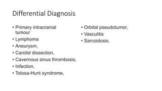Differential Diagnosis
• Primary intracranial
tumour
• Lymphoma
• Aneurysm,
• Carotid dissection,
• Cavernous sinus thrombosis,
• Infection,
• Tolosa-Hunt syndrome,
• Orbital pseudotumor,
• Vasculitis
• Sarcoidosis.
 