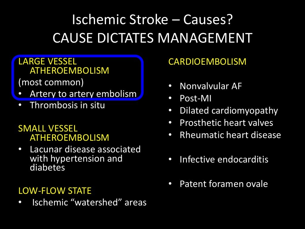 Management of Carotid Artery Stenosis Evidence and guidelines