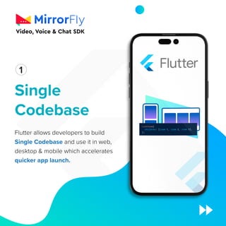 Single
Codebase
Flutter allows developers to build
Single Codebase and use it in web,
desktop  mobile which accelerates
quicker app launch.
1
1
 
