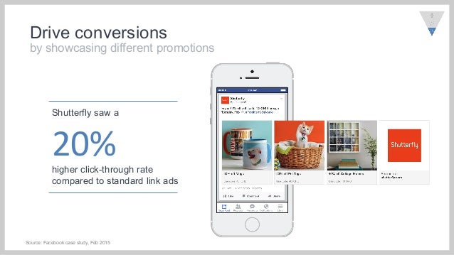 Carousel format creative examples April 2015
