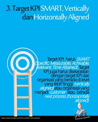 Mengelola KPI sebagai Mesin Transformasi | PPTX
