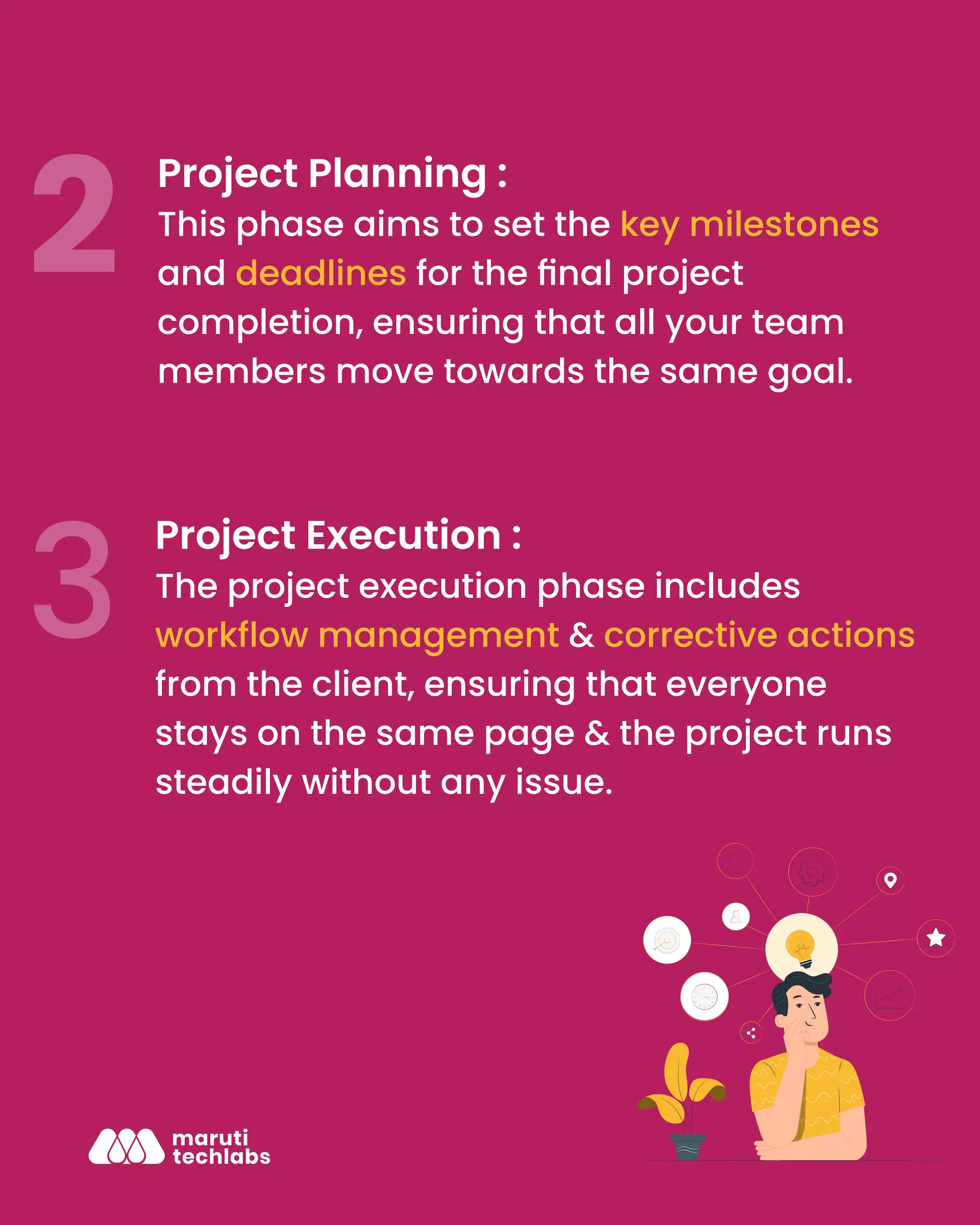 Project Planning :
This phase aims to set the key milestones
and deadlines for the final project
completion, ensuring that all your team
members move towards the same goal.
Project Execution :
The project execution phase includes
workflow management & corrective actions
from the client, ensuring that everyone
stays on the same page & the project runs
steadily without any issue.
 