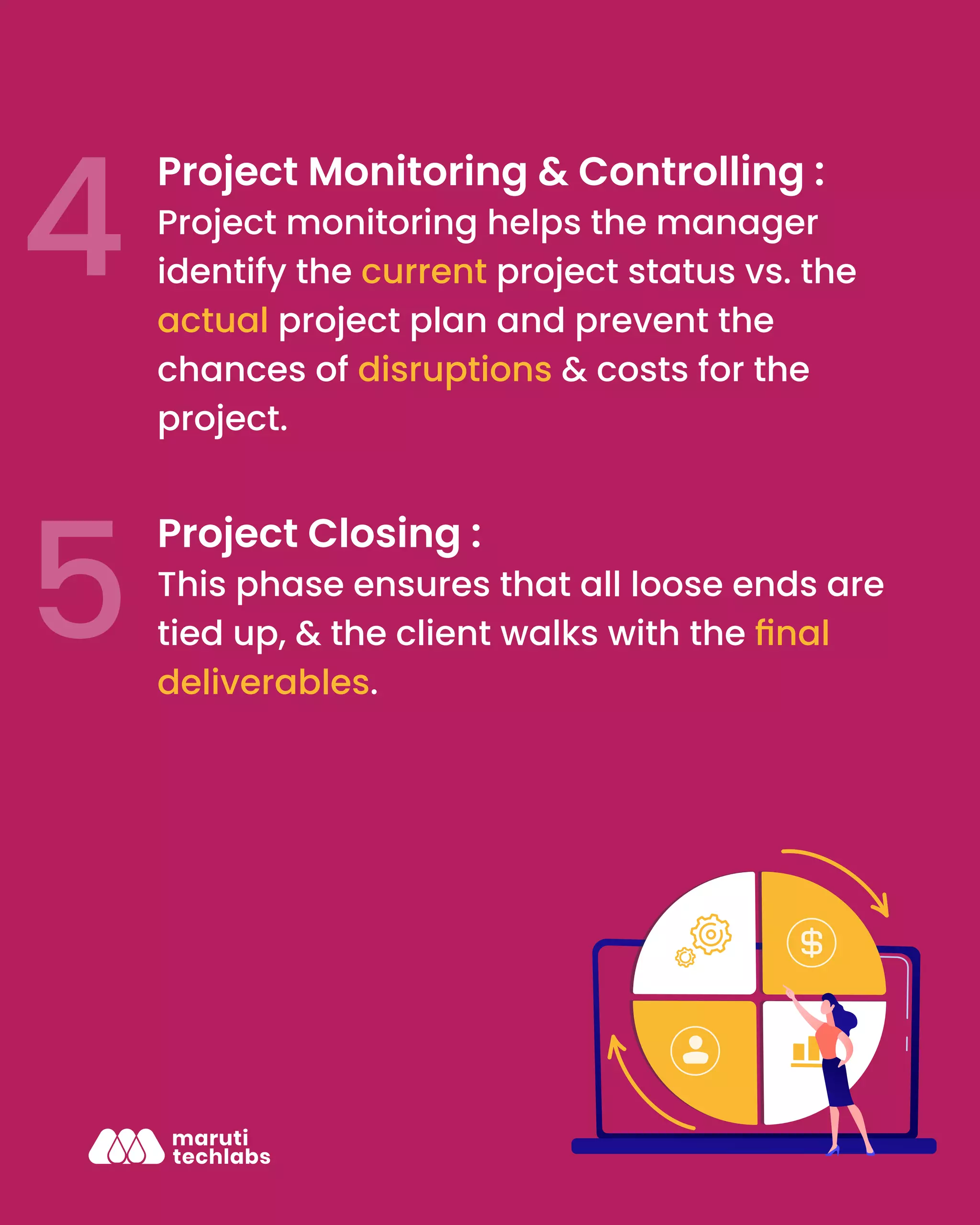 Project Monitoring & Controlling :
Project monitoring helps the manager
identify the current project status vs. the
actual project plan and prevent the
chances of disruptions & costs for the
project.
Project Closing :
This phase ensures that all loose ends are
tied up, & the client walks with the final
deliverables.
 