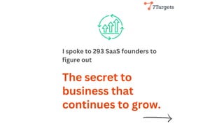 The secret to
business that
continues to grow.
I spoke to 293 SaaS founders to
figure out
 