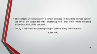 • The carriers are separated by a certain distance to maximize storage density
yet avoid the suspended bins interfering with each other while traveling
around the ends of the carousel.
• Let, 𝑠𝑐 = the center-to-center spacing of carriers along the oval track.
 𝒔𝒄*𝒏𝒄 = C
16
 