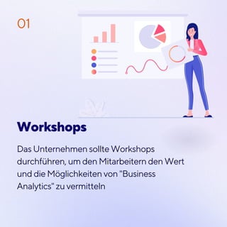 Das Unternehmen sollte Workshops
durchführen, um den Mitarbeitern den Wert
und die Möglichkeiten von "Business
Analytics" zu vermitteln
Workshops
01
 
