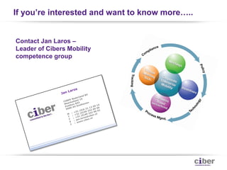 If you’re interested and want to know more…..


Contact Jan Laros –
Leader of Cibers Mobility
competence group
 