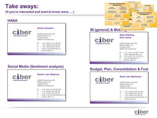 Take aways:
(If you’re interested and want to know more…..)

 HANA

                     Onno Coenen
                                                          BI (general) & Mobility
                     CIBER Nederland BV
                     Meerkollaan 15                                         Alex Rasing
                     Postbus 843                                            Jan Laros
                     5600 AV Eindhoven

                     M   :   +31 (0)6 21 12 59 50                           CIBER Nederland BV
                     T   :   +31 (0)40 232 90 90                            Meerkollaan 15
                     F   :   +31 (0)40 232 90 91                            Postbus 843
                     E   :   onno.coenen@ciber.nl                           5600 AV Eindhoven
                     I   :   www.ciber.nl
                                                                            M   :   +31 (0)6 50 69 77 06
                                                                            E   :   alex.rasing@ciber.nl
                                                                            M   :   +31 (0)6 21 12 59 15
                                                                            E   :   jan.laros@ciber.nl
                                                                            I   :   www.ciber.nl



 Social Media (Sentiment analysis)
                                                          Budget, Plan, Consolidation & Fcst
                     Patric van Maaren
                                                                            Roel van Bommel
                     CIBER Nederland BV
                     Meerkollaan 15                                         CIBER Nederland BV
                     Postbus 843                                            Meerkollaan 15
                     5600 AV Eindhoven                                      Postbus 843
                                                                            5600 AV Eindhoven
                     M   :   +31 (0)6 52 65 99 59
                     T   :   +31 (0)40 232 90 90                            M   :   +31 (0)6 34 93 32 69
                     F   :   +31 (0)40 232 90 91                            T   :   +31 (0)40 232 90 90
                     E   :   patric.van.maaren@ciber.nl                     F   :   +31 (0)40 232 90 91
                     I   :   www.ciber.nl                                   E   :   roel.van.bommel@ciber.nl
                                                                            I   :   www.ciber.nl




  33
 