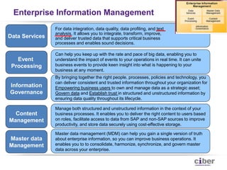 Enterprise Information Management
                For data integration, data quality, data profiling, and text
                analysis. It allows you to integrate, transform, improve,
Data Services   and deliver trusted data that supports critical business
                processes and enables sound decisions.

                Can help you keep up with the rate and pace of big data, enabling you to
   Event        understand the impact of events to your operations in real time. It can unite
 Processing     business events to provide keen insight into what is happening to your
                business at any moment.
                By bringing together the right people, processes, policies and technology, you
                can deliver consistent and trusted information throughout your organization for
Information     Empowering business users to own and manage data as a strategic asset;
Governance      Govern data and Establish trust in structured and unstructured information by
                ensuring data quality throughout its lifecycle.

                Manage both structured and unstructured information in the context of your
  Content       business processes. It enables you to deliver the right content to users based
Management      on roles, facilitate access to data from SAP and non-SAP sources to improve
                productivity, and store data securely using cost-effective storage.

                Master data management (MDM) can help you gain a single version of truth
Master data     about enterprise information, so you can improve business operations. It
Management      enables you to to consolidate, harmonize, synchronize, and govern master
                data across your enterprise.

 7
 