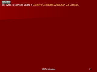                  This work is licensed under a  Creative Commons Attribution 2.5 License .  