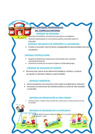 LOS 7 ENFOQUES TRANSVERSALES
DEL CURRÍCULO NACIONAL
ENFOQUE DE DERECHOS
ENFOQUE INCLUSIVO 0 DE ATENCIÓN A LA DIVERSIDAD
ENFOQUE INTERCULTURAL
ENFOQUE DE IGUALDAD DE GENERO
ENFOQUE AMBIENTAL
ENFOQUE DE ORIENTACIÓN AL BIEN COMUN
ENFOQUE DE BÚSQUEDA DE LA EXCELENCIA
• Reconoce al estudiante como persona que ejerce su ciudadanía.
• Fomenta la participación y la convivencia pacífica, buscando reducir la
inequidad
• Erradica la exclusión, discriminación y desigualdad de oportunidades entre los
estudiantes.
• Respeta los diferencias y promueve el intercambio entre personas
culturalmente diversas.
• Fomenta la convivencia así como el respeto a la identidad propia
• Reconoce que a pesar de las diferencias biológicas, hombres y mujeres
son iguales en derechos, deberes y oportunidades.
• Forma estudiantes con conciencia crítica sobre la problemática ambiental.
• Promueve la conservación de la biodiversidad y un estilo de vida saludable
y sostenible
• Promueve valores, virtudes cívicas y sentido de la Justicia para la construcción de una vida
en sociedad.
• Forma estudiantes que sean capaces de adaptarse a 'los cambios para garantizar su
éxito personal v social
 