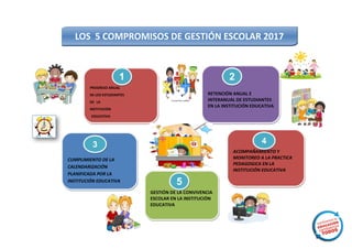 LOS 5 COMPROMISOS DE GESTIÓN ESCOLAR 2017LOS 5 COMPROMISOS DE GESTIÓN ESCOLAR 2017
PROGRESO ANUAL
DE LOS ESTUDIANTES
DE LA
INSTITUCIÓN
EDUCATIVA
PROGRESO ANUAL
DE LOS ESTUDIANTES
DE LA
INSTITUCIÓN
EDUCATIVA
RETENCIÓN ANUAL E
INTERANUAL DE ESTUDIANTES
EN LA INSTITUCIÓN EDUCATIVA
RETENCIÓN ANUAL E
INTERANUAL DE ESTUDIANTES
EN LA INSTITUCIÓN EDUCATIVA
CUMPLIMIENTO DE LA
CALENDARIZACIÓN
PLANIFICADA POR LA
INSTITUCIÓN EDUCATIVA
CUMPLIMIENTO DE LA
CALENDARIZACIÓN
PLANIFICADA POR LA
INSTITUCIÓN EDUCATIVA
GESTIÓN DE LA CONVIVENCIA
ESCOLAR EN LA INSTITUCIÓN
EDUCATIVA
GESTIÓN DE LA CONVIVENCIA
ESCOLAR EN LA INSTITUCIÓN
EDUCATIVA
ACOMPAÑAMIENTO Y
MONITOREO A LA PRACTICA
PEDAGOGICA EN LA
INSTITUCIÓN EDUCATIVA
ACOMPAÑAMIENTO Y
MONITOREO A LA PRACTICA
PEDAGOGICA EN LA
INSTITUCIÓN EDUCATIVA
11 22
33 44
55
 
