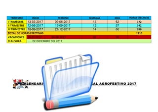 TRIMESTRE INICIO TERMINO SEMANAS DIAS HORAS EFECTIVAS
I TRIMESTRE 13-03-2017 09-06-2017 13 62 372
II TRIMESTRE 12-06-2017 15-09-2017 12 57 342
III TRIMESTRE 18-09-2017 22-12-2017 14 66 396
TOTAL DE HORAS EFECTIVAS 1110
VACACIONES 24-07-2017 04-08-2017 02 10
CLAUSURA …… DE DICIEMBRE DEL 2017
CALENDARIO CÍVICO ESCOLAR Y LOCAL AGROFESTIVO 2017
 