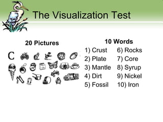 The Visualization Test 10 Words 1) Crust 6) Rocks 2) Plate 7) Core 3) Mantle 8) Syrup 4) Dirt 9) Nickel 5) Fossil 10) Iron  20 Pictures 