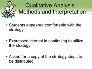 Qualitative Analysis    Methods and Interpretation Students appeared comfortable with the strategy Expressed interest in continuing to utilize the strategy Asked for a copy of the strategy steps to be distributed  