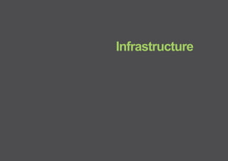 Infrastructure
< << <
 