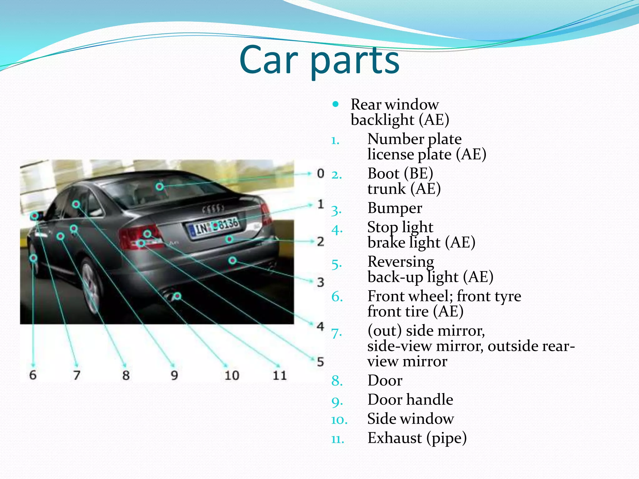 Car Parts