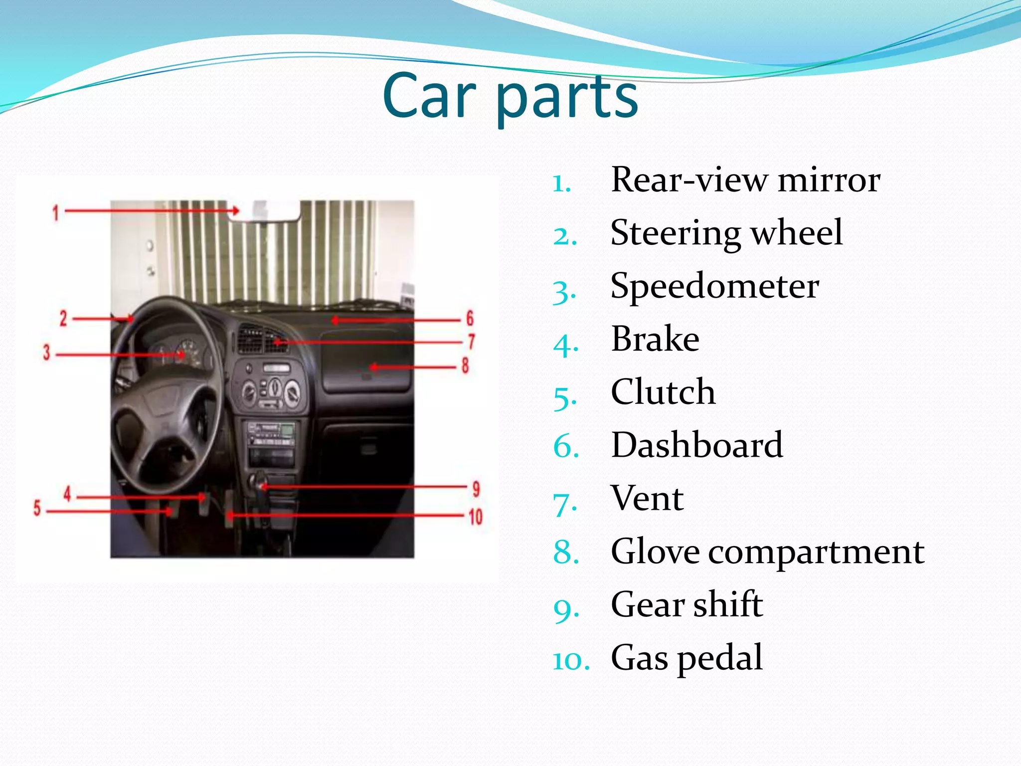 Car Parts