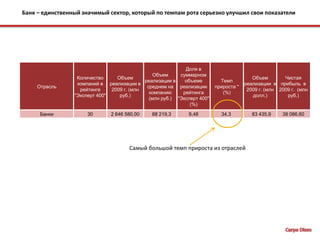 Социальная экономическая ситуация стабилизируетсяСтабильная динамика безработицыСредняя заработная плата растет, но не стоит забывать и о увеличении ценОценивая в целом экономическую ситуацию, мы выяснили, что на данный момент Россия переживает последствия рецессии, следовательно компании нуждаются в консалтинге. На данный момент ситуация для входа на российский рынок компании Accenture можно считать положительнойCarpe Diem